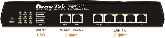 v2925-front-panel.jpg