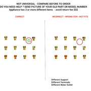 GRLP4 Correct incorrect
