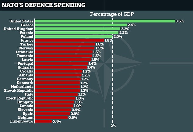 nato1.jpg