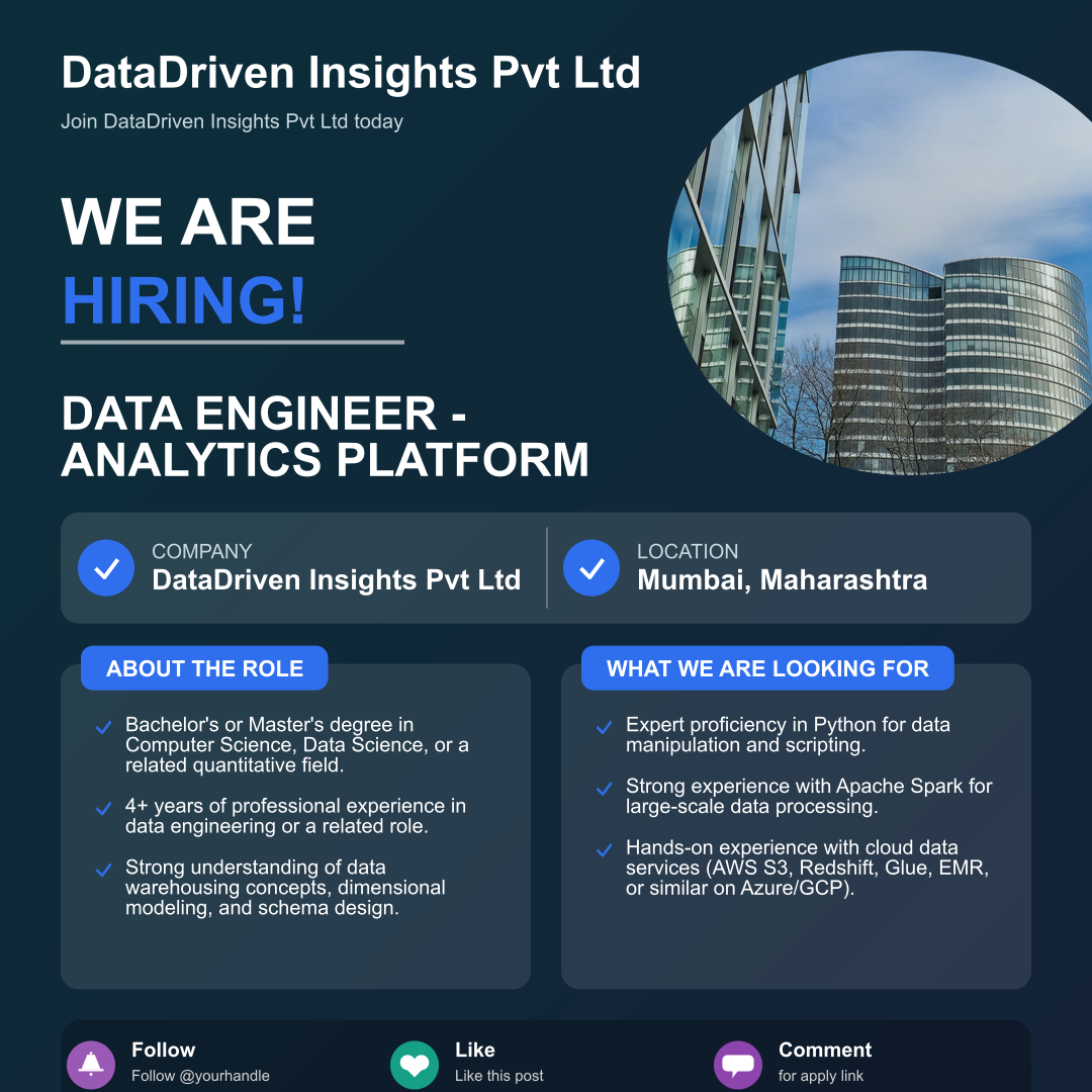 DataDriven Insights Pvt Ltd Jobs: Data Engineer - Analytics Platform Position Available