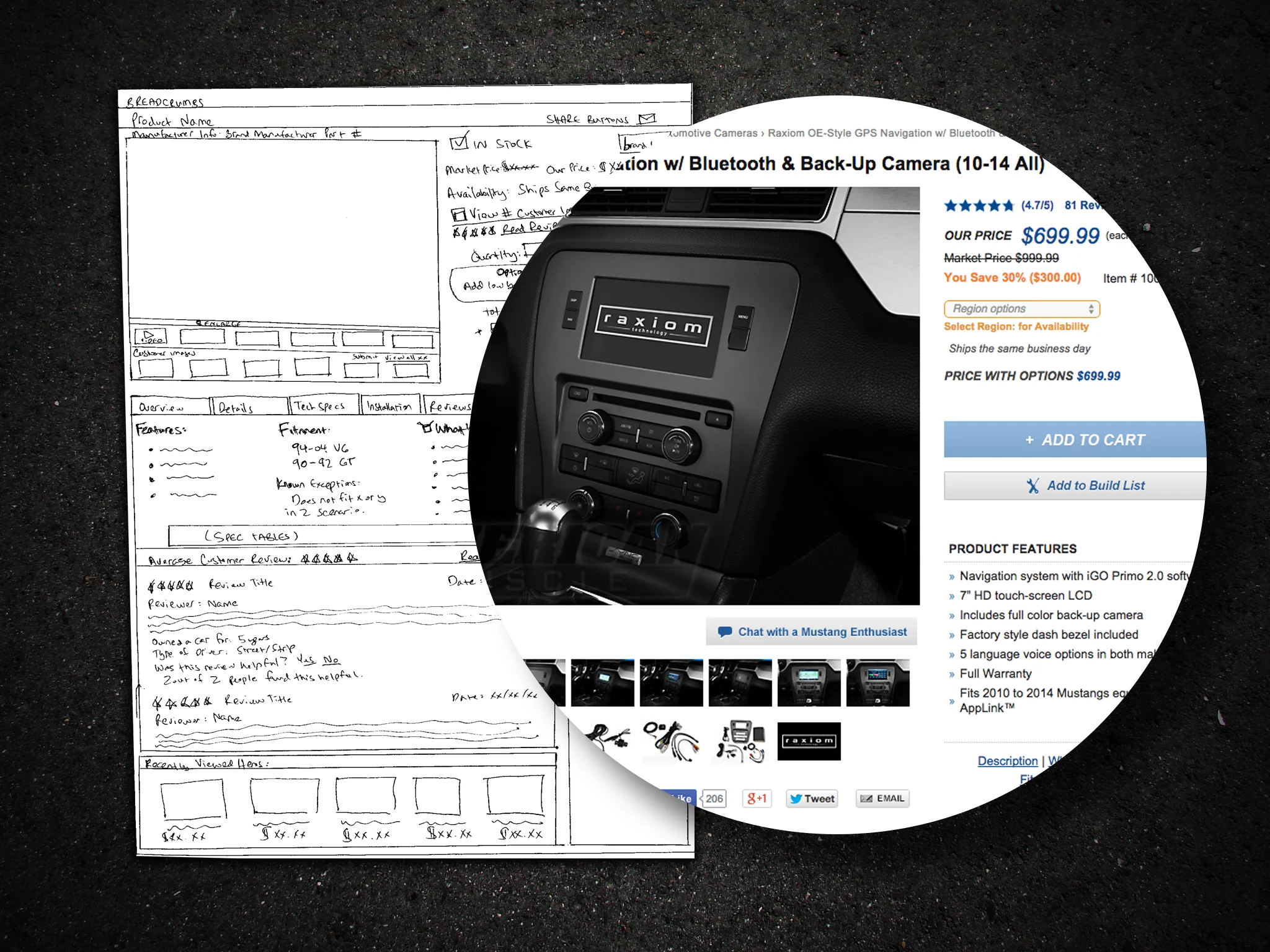 AM Wireframes