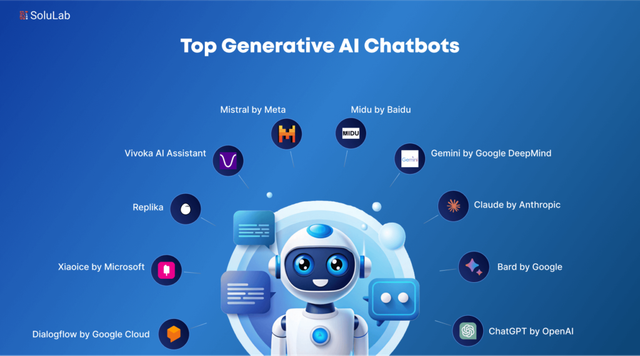 Top-Generative-AI-Chatbots-1024x569
