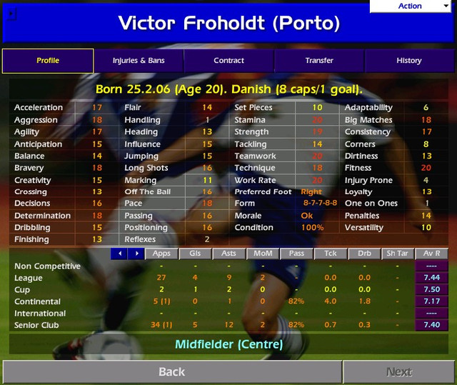 Victor Froholdt