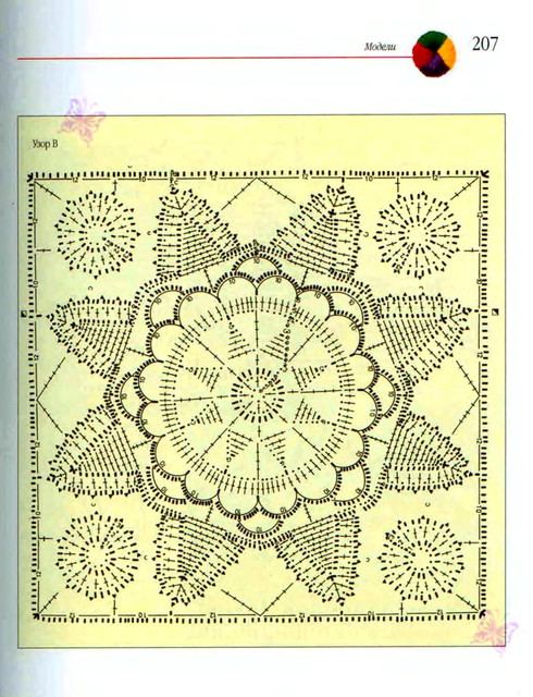 206