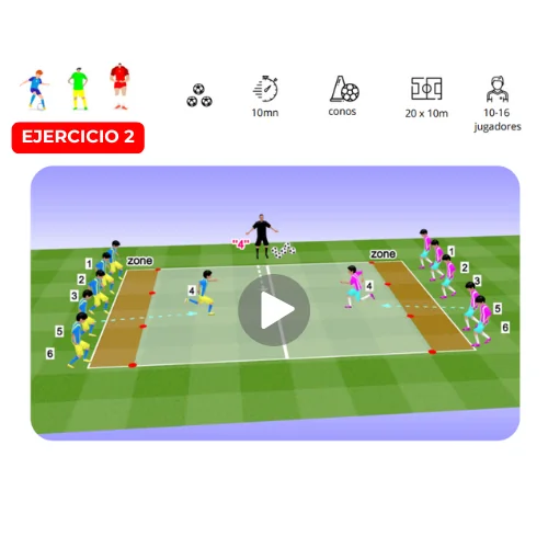 Ejercicio 2