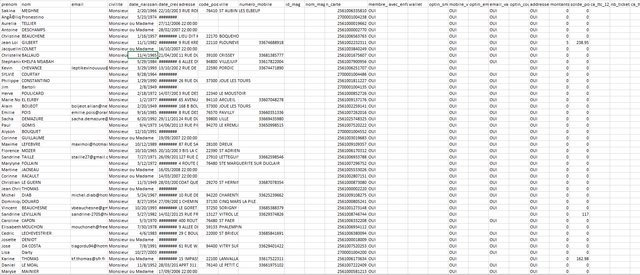 4 million sport2000 database