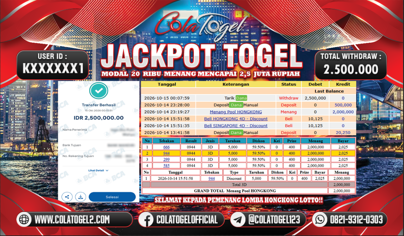jackpot-togel-hongkong-04-39-50-2026-10-15