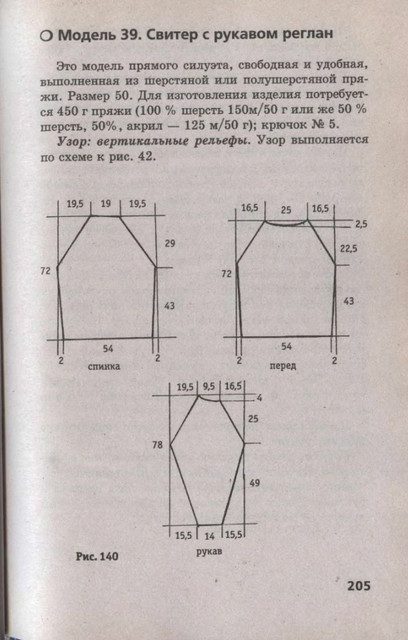 205