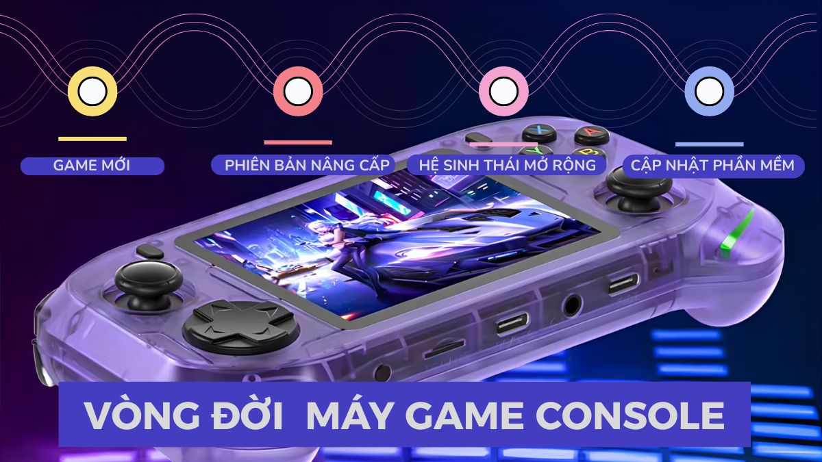 Vòng đời thực tế của một máy Game Console
