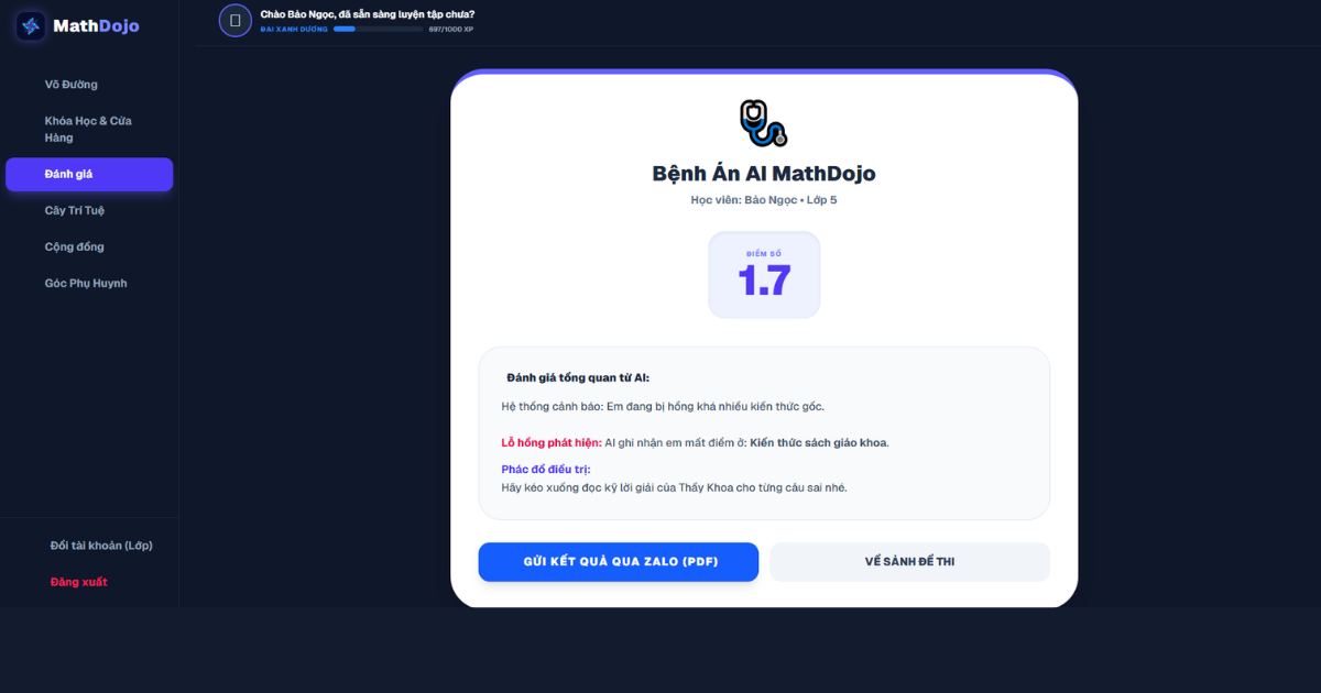 Bệnh án AI MathDojo: Cách phát hiện và vá lỗ hổng kiến thức Toán cấp tốc