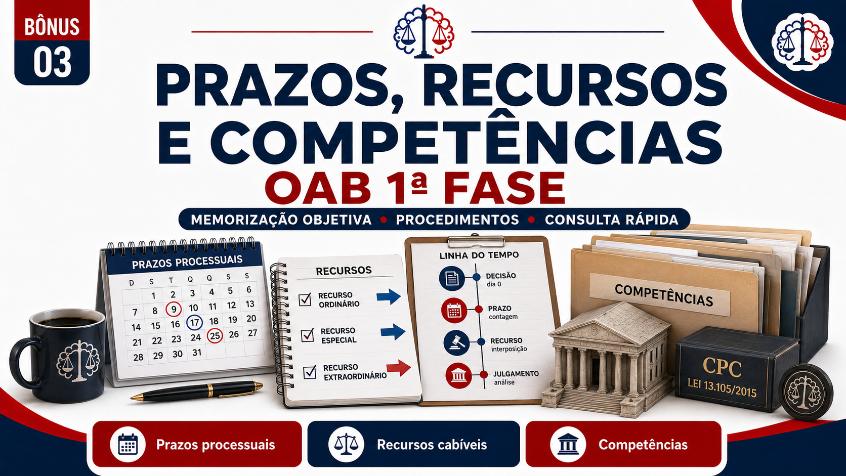 Bônus 3: Prazos, Recursos e Competências — OAB 1ª Fase