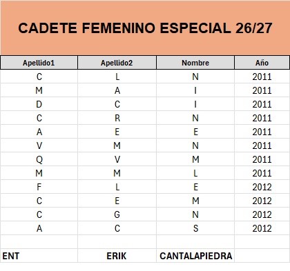 CADETE ESPECIAL FEMENINO