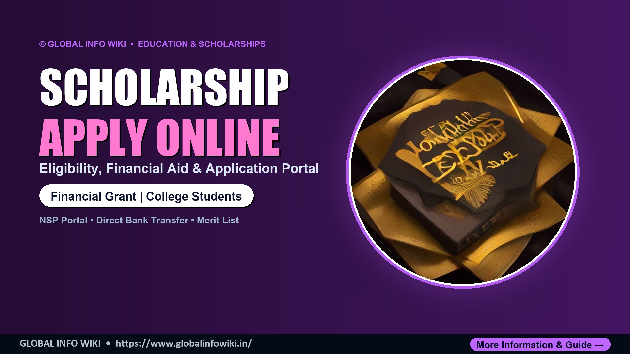 Post Matric Scholarship SC ST Apply 2026 — State Portal Documents & Payment Status Check Post Matric Scholarship SC ST Apply 2026 — State Portal Documents & Payment Status Check