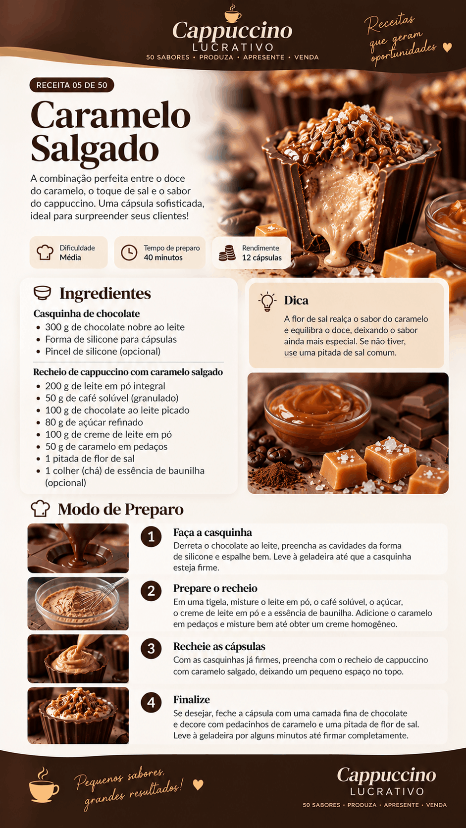 Apresentação das Cápsulas