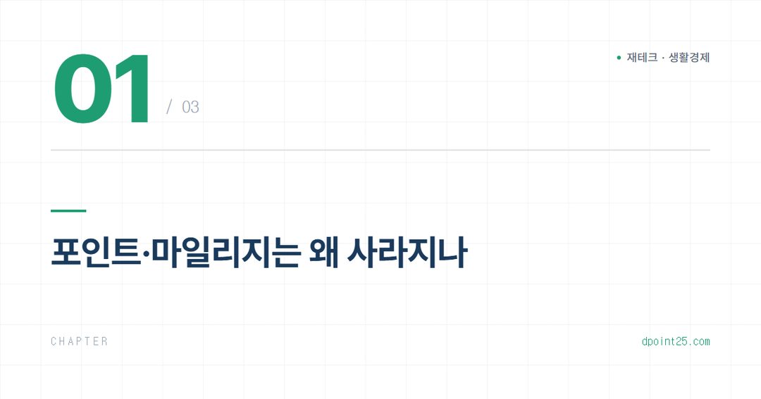 💳 카드 포인트·항공마일리지 소멸 방지 활용법