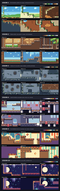 Klonoa Backgrounds 4bpp Contact Sheet