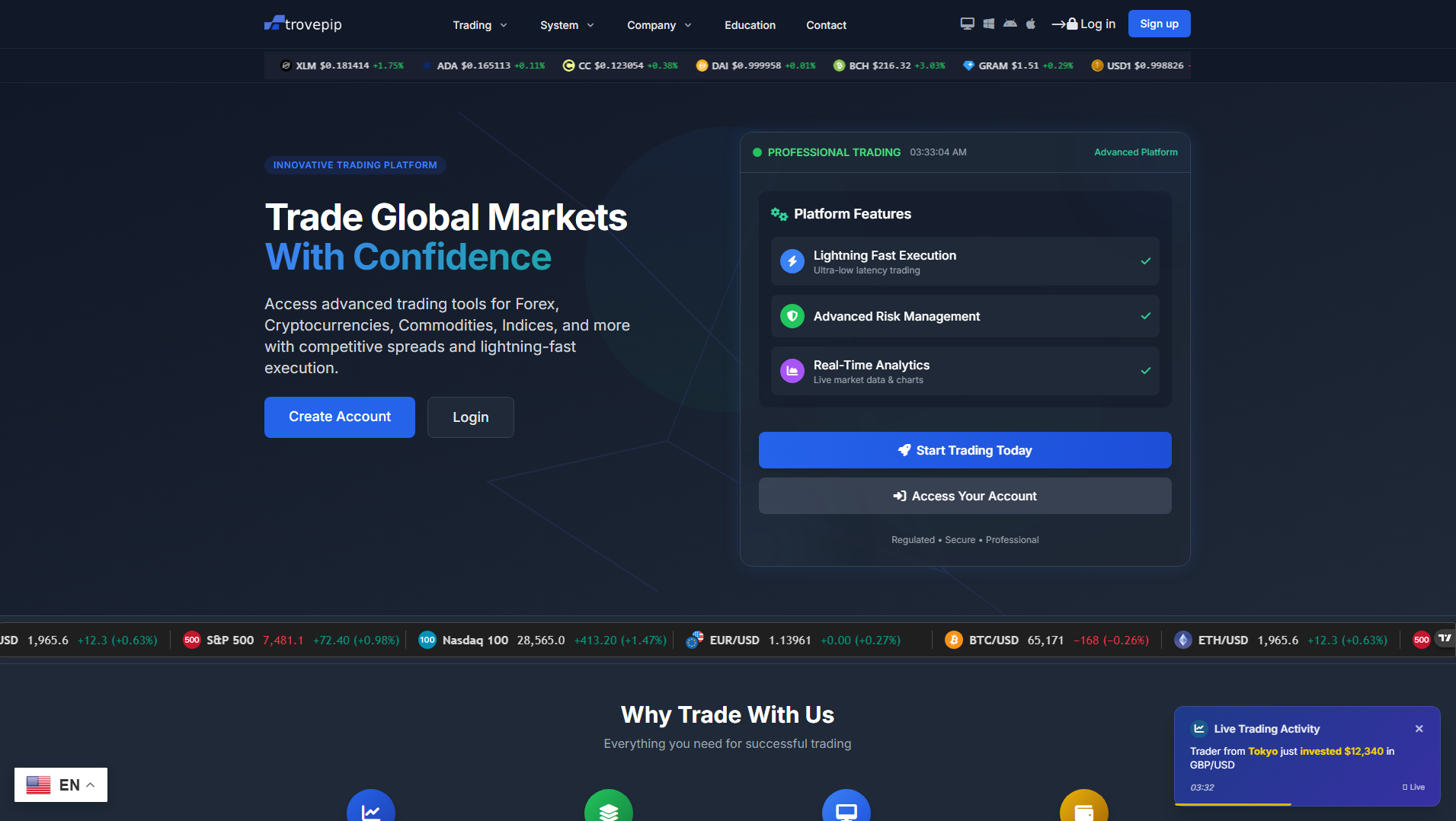 Screenshot of mail.trovepiptradingprogram.online