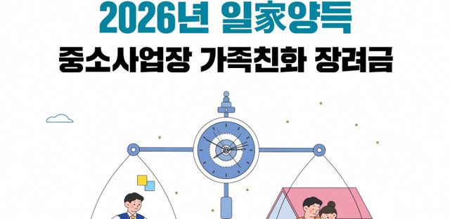 2008년 6월 3일 기준 생년월일