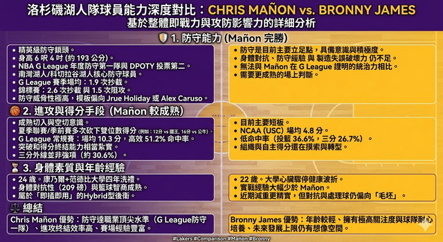 brony manon
