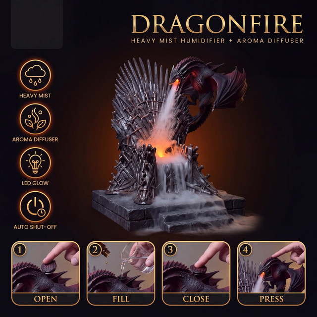 Dragon mist display feature overview with four illustrated setup steps