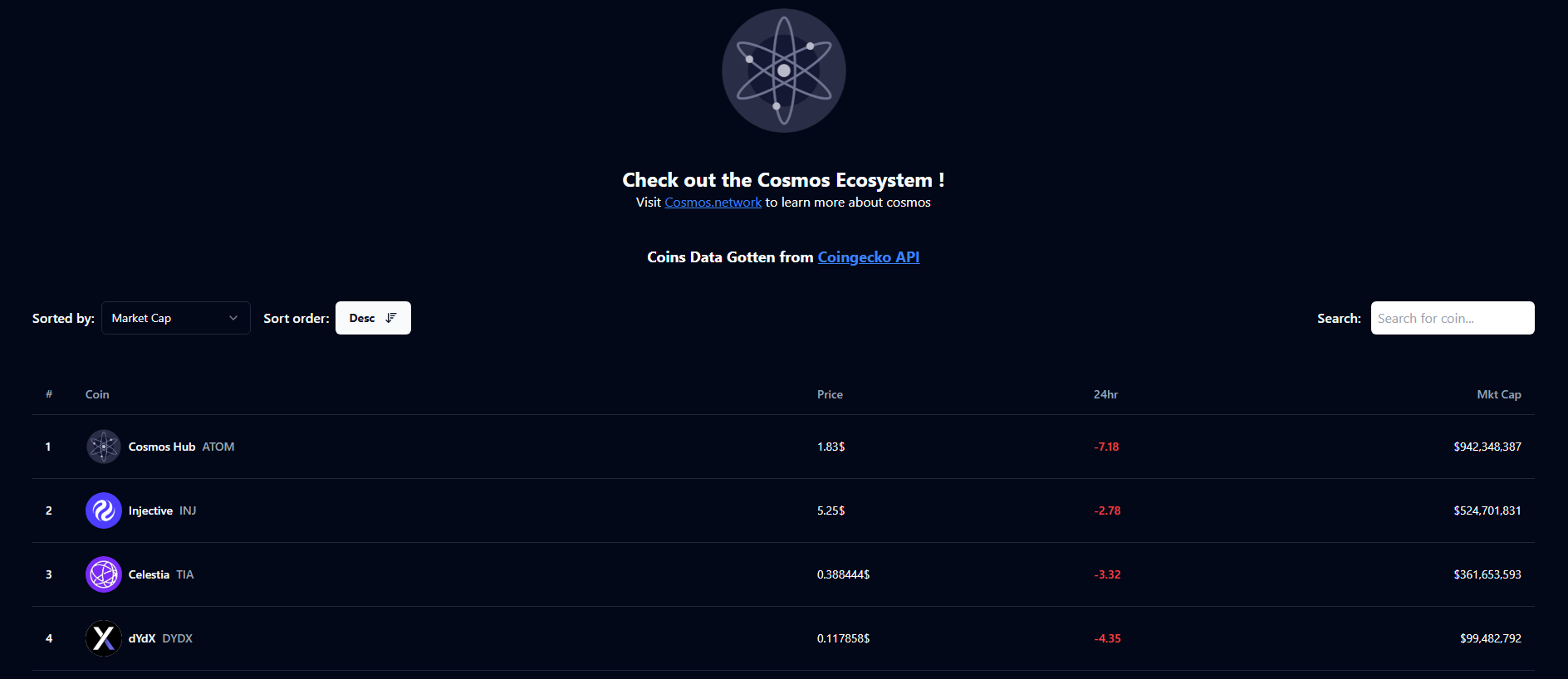 Stored capture of cosmos-victory.pages.dev