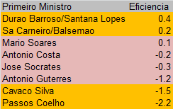 Pescas.png