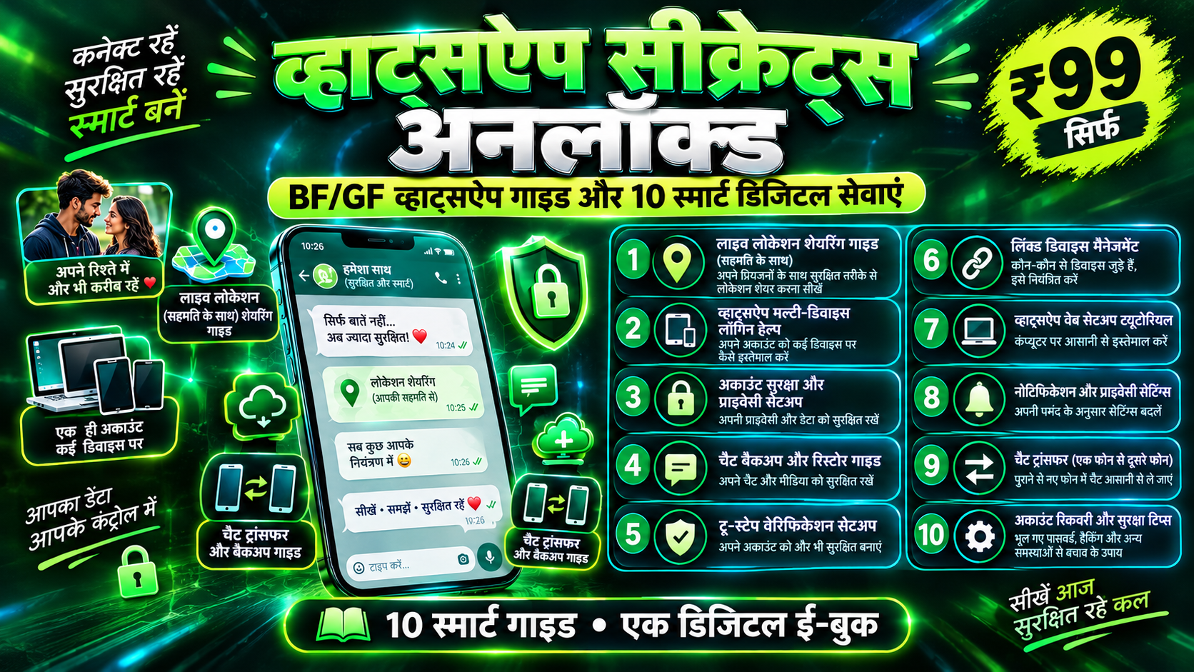 WhatsApp Access Poster