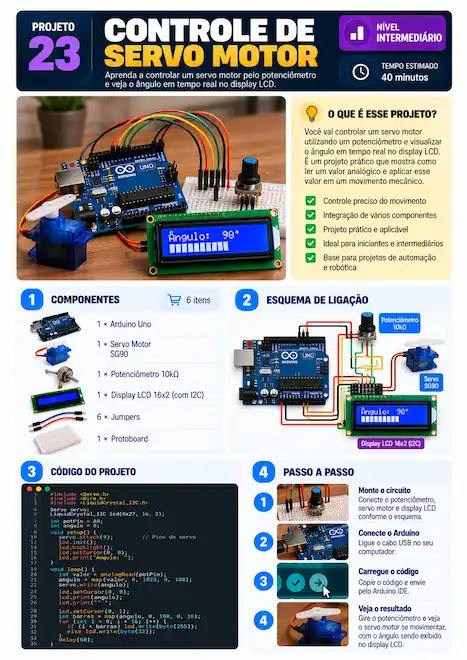Exemplo 4 do material Mestre do Arduino