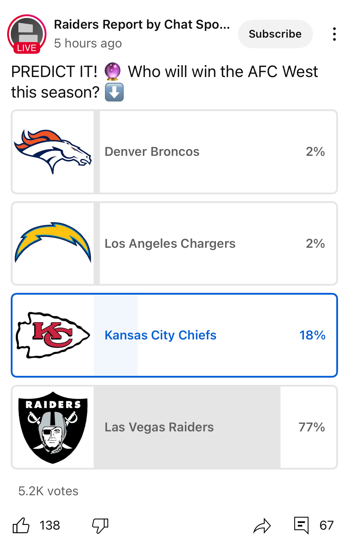 2025 Schedule | Page 15 | Raider Nation