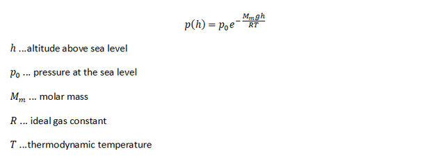 Pressure-Formula