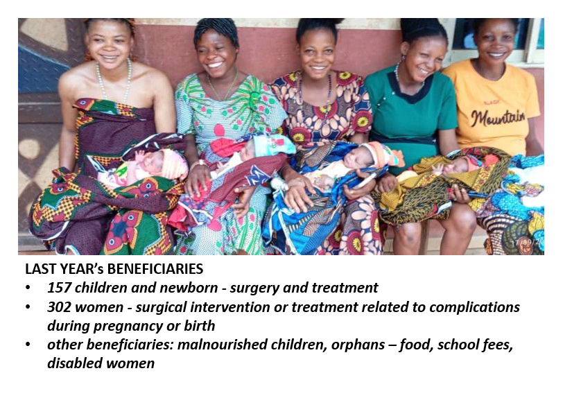 beneficiaries