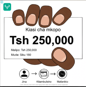 Mkopo Ad