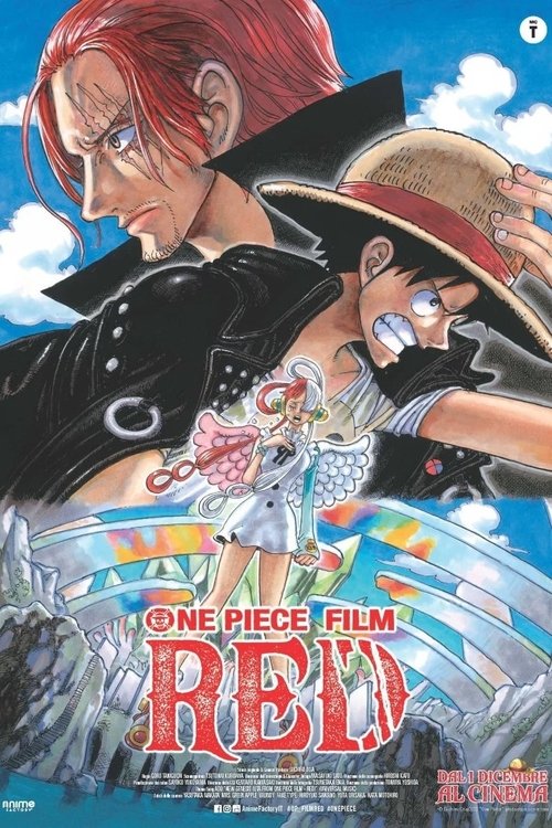 Movie cover image