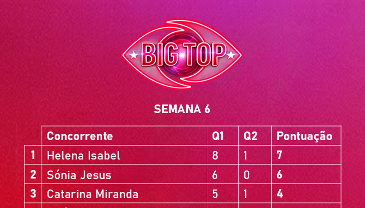SEMANA-6-0-0.png