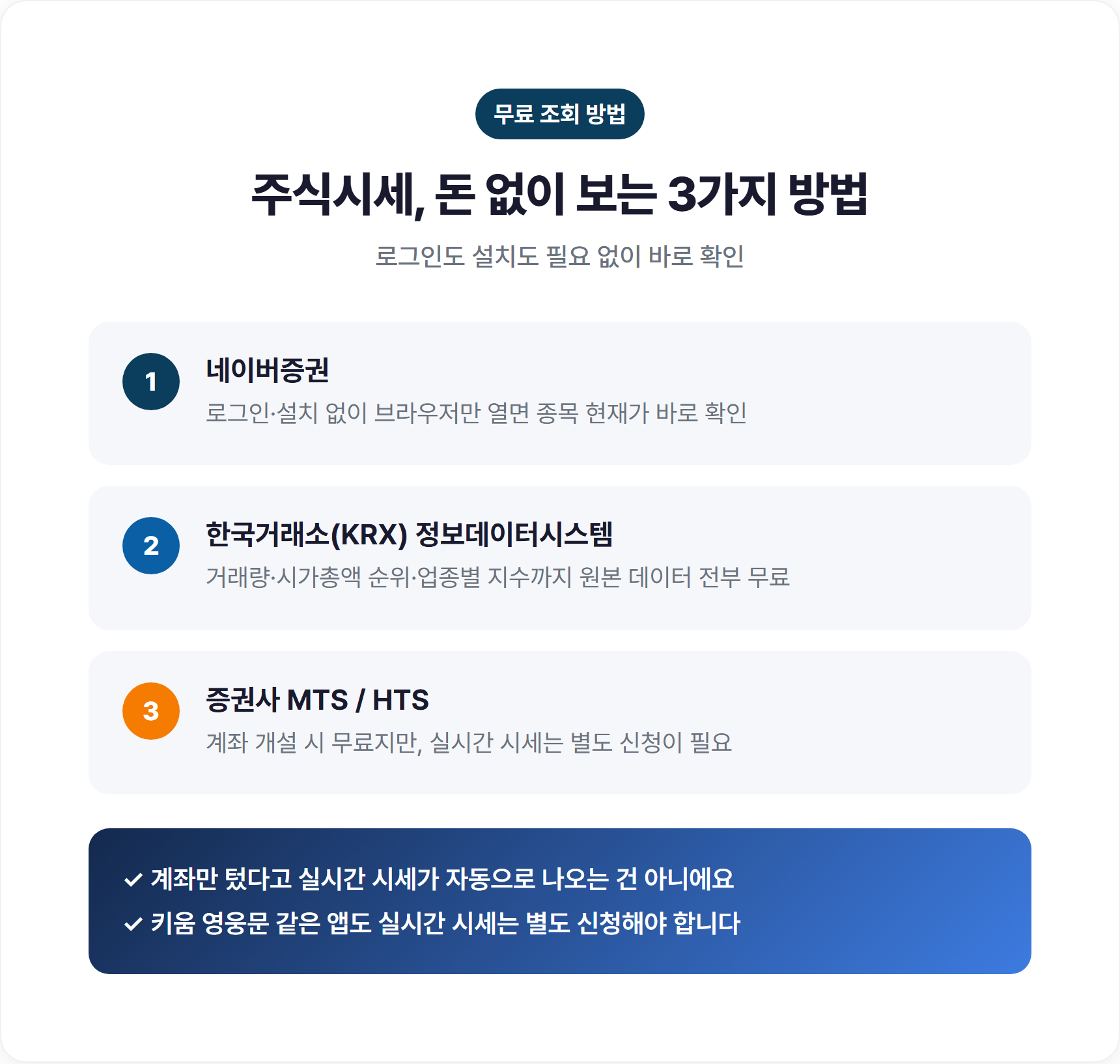 주식시세 무료로 보는 3가지 방법 체크리스트