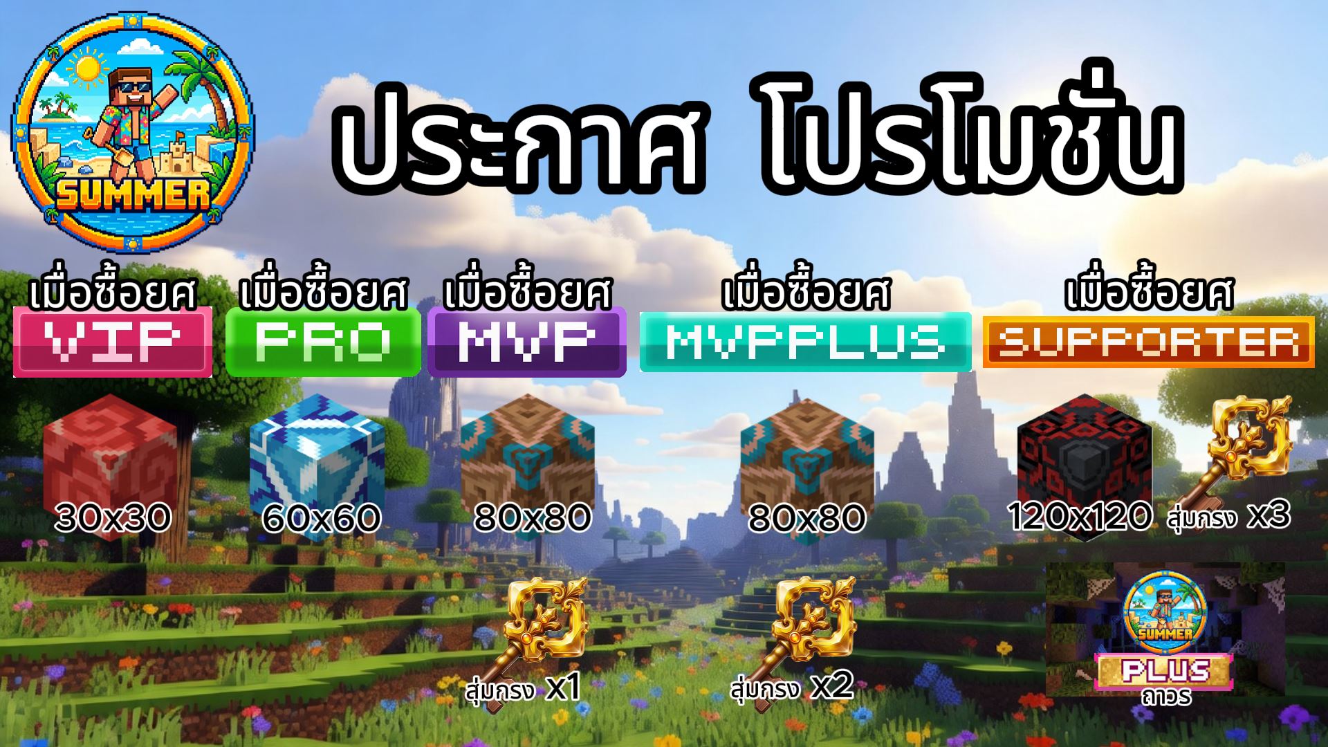 โปรโมชั่นเมื่อซื้อยศจะได้ของแถมดังภาพ
