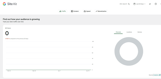 sitekit1