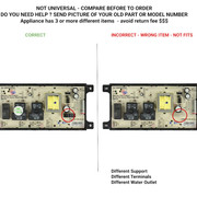 318185352 Correct incorrect