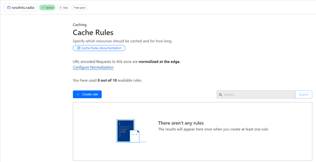 NHR-Cache-Rules