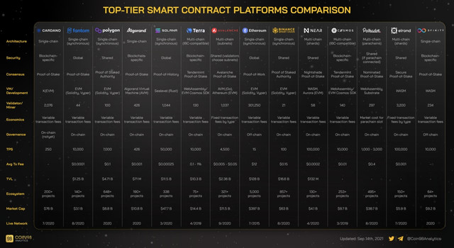 c98