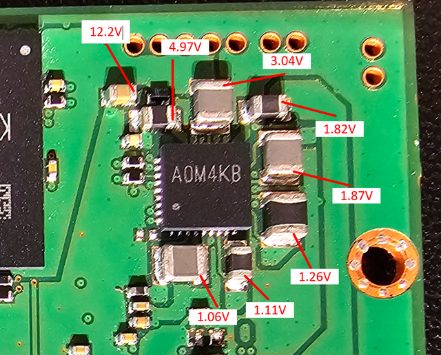 closeup-ssd