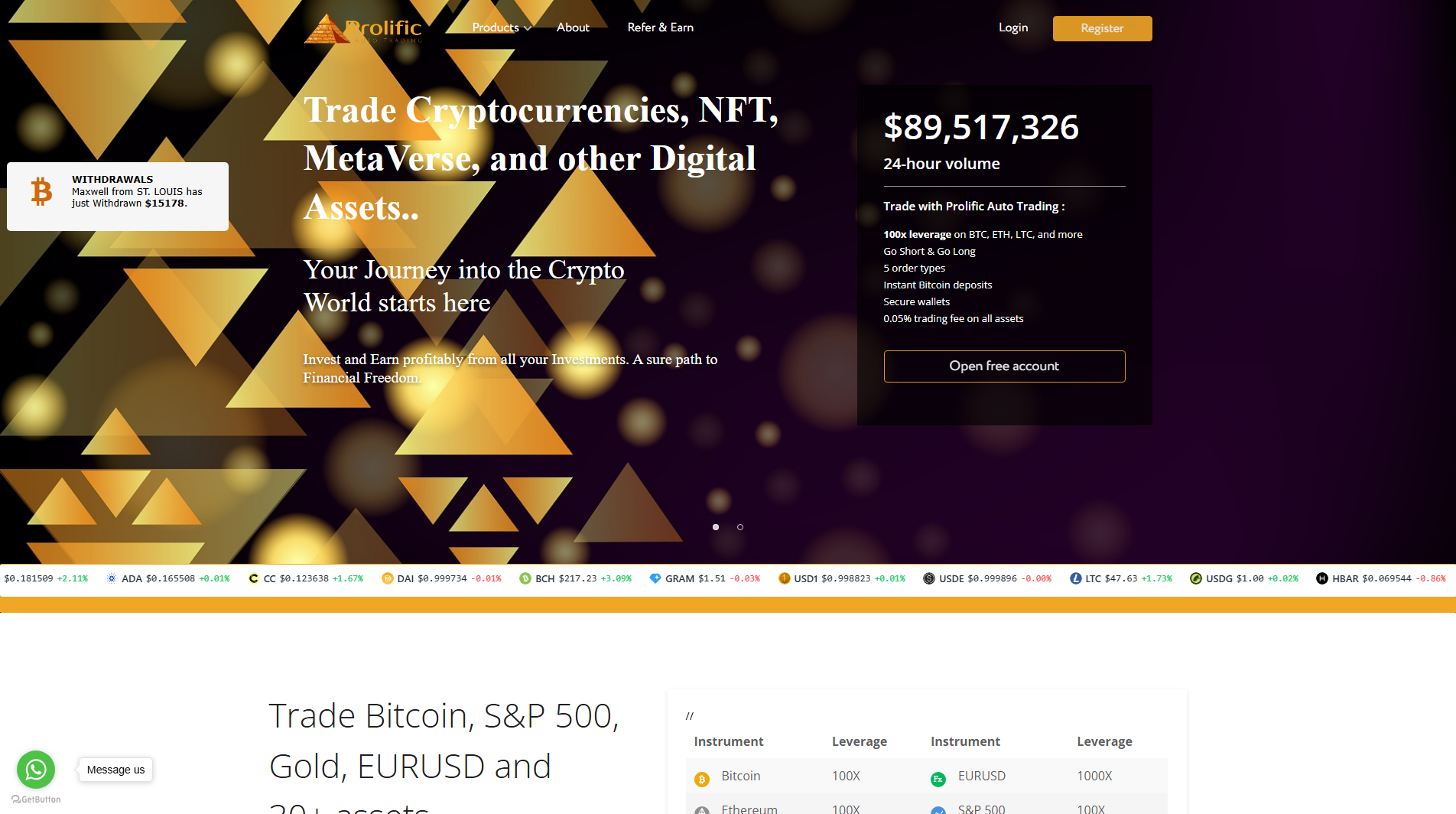 Forensic screenshot of prolificautotrading.com showing the phishing page layout