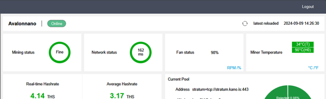 Fan-98-pct-AN3