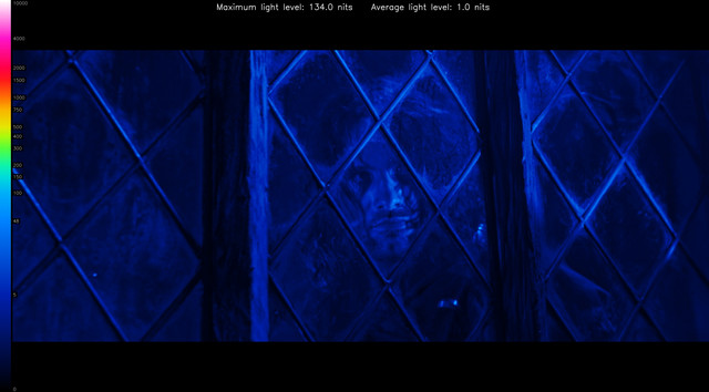 LOTR10113-heatmap