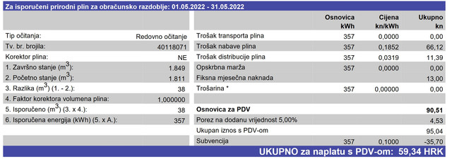 U2ntitled