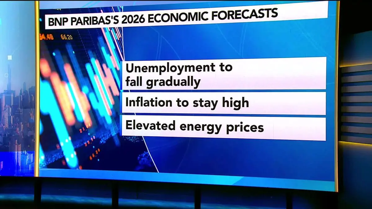 Three Fed Rate Hikes Expected from December