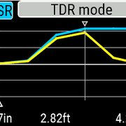 AA230-Zoom-TDR