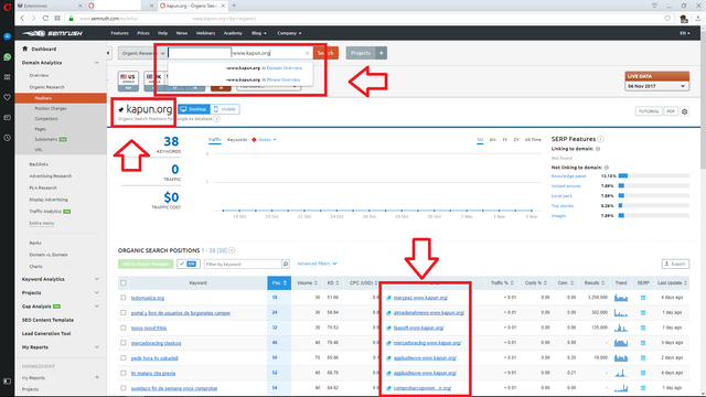 semrush kapun org