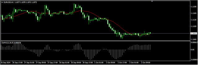1-EUR-USD