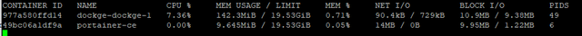 CPU-and-Memory-usage